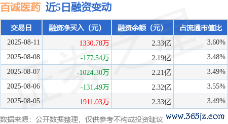 开yun体育网阐明投资者心态偏向买方-开云·kaiyun体育(中国)官方网站 登录入口