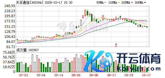K图 300394_0