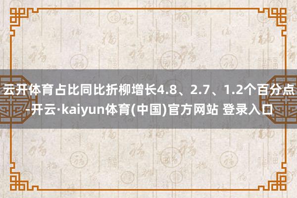 云开体育占比同比折柳增长4.8、2.7、1.2个百分点-开云·kaiyun体育(中国)官方网站 登录入口
