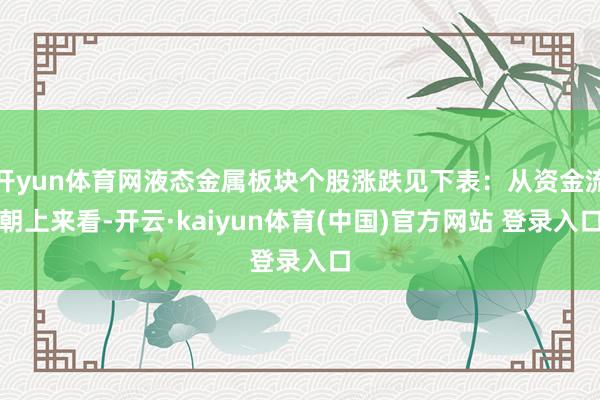 开yun体育网液态金属板块个股涨跌见下表：从资金流朝上来看-开云·kaiyun体育(中国)官方网站 登录入口